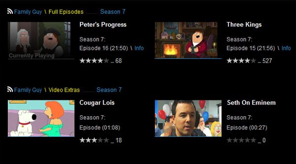 Family Guy Episodes