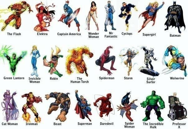 Marvel Characters Tag Facebook